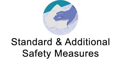 Standard and Additional Safety Measures