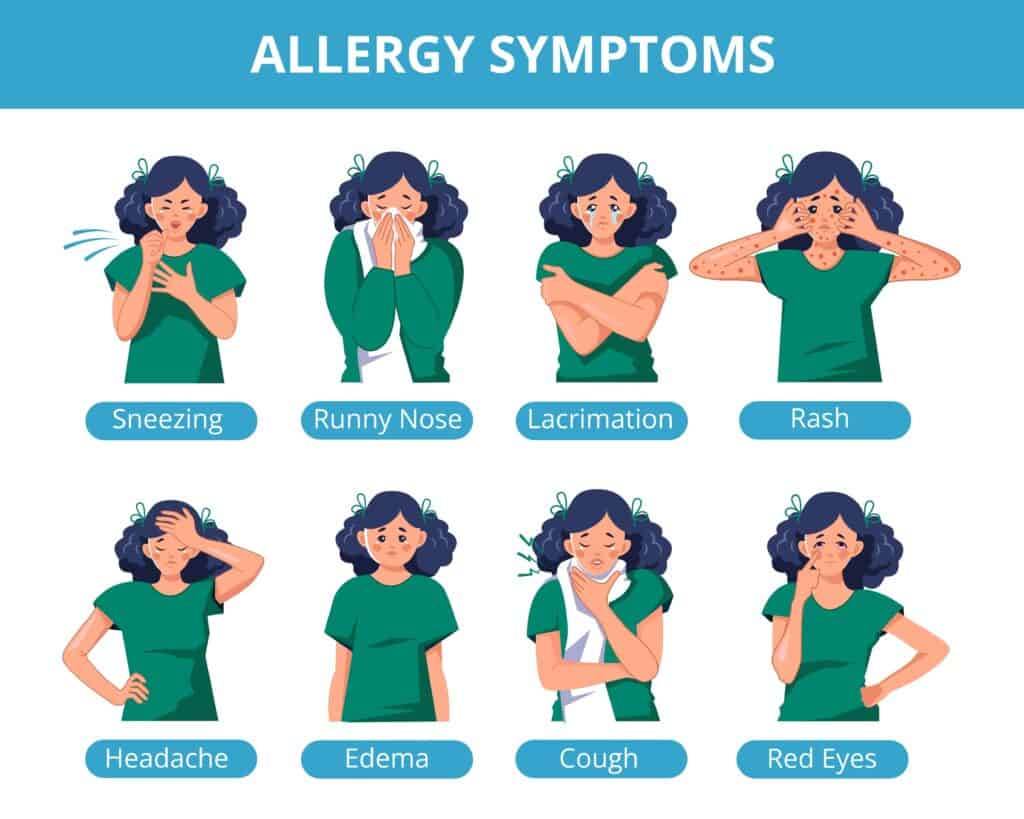 image of women displaying different types of allergy symptoms