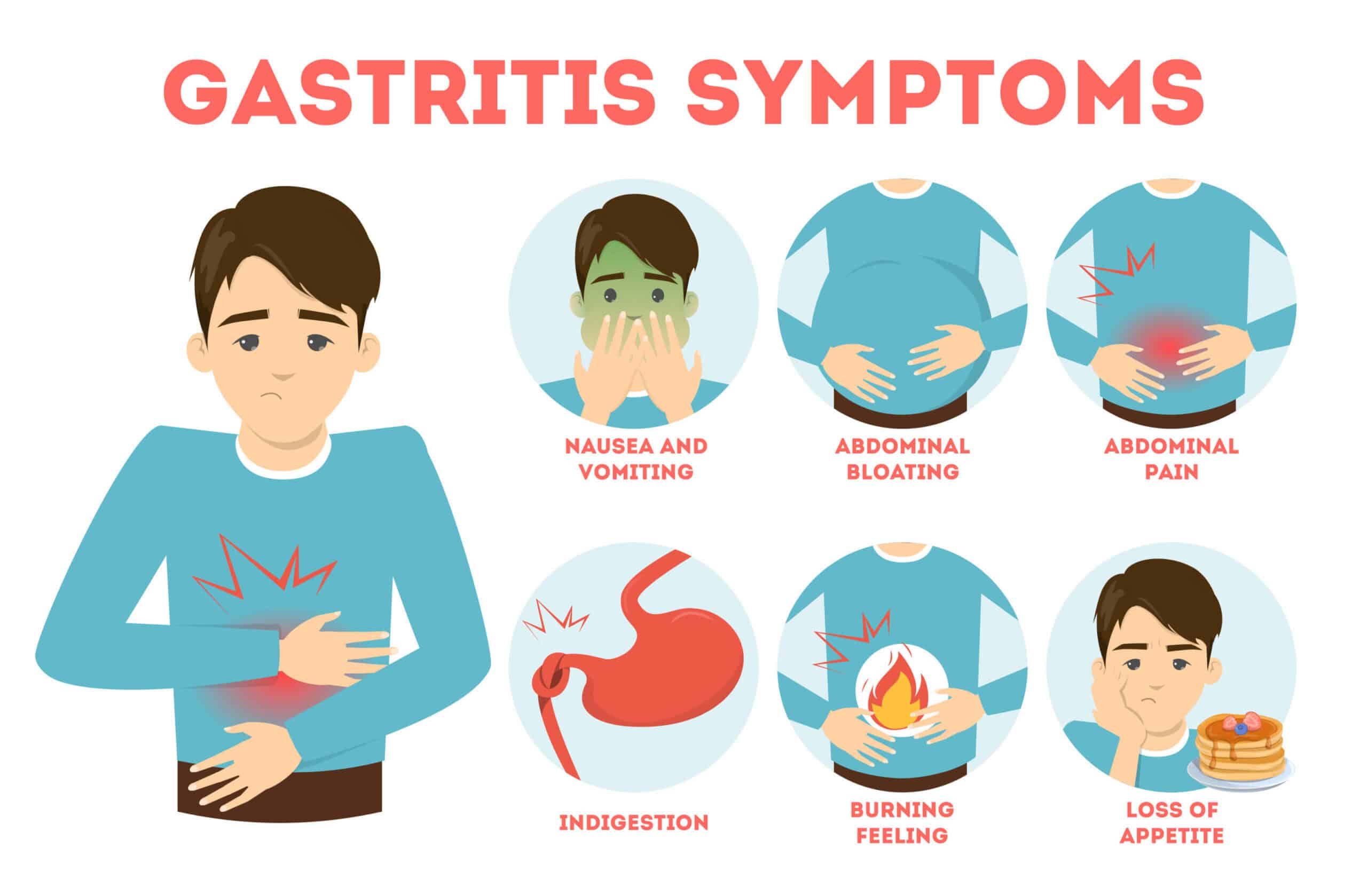 Images of a man displaying gastritis symptoms