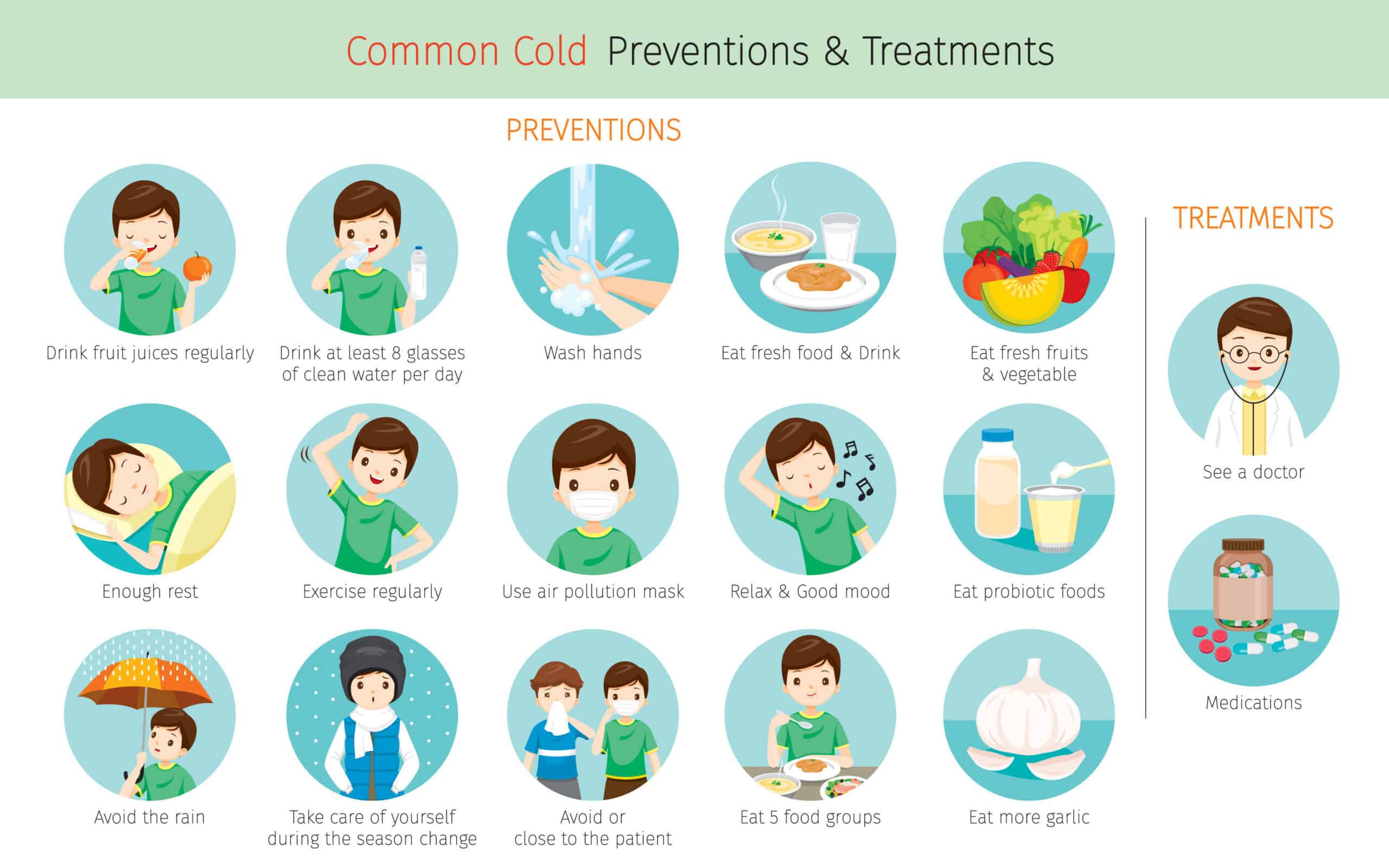 Comprehensive infographic on common cold preventions and treatments provided by NextCare Urgent Care, including hydration, diet, and medical advice.