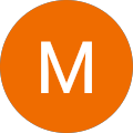 Mikel M.