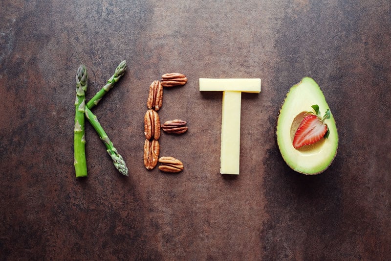 What is the Ketogenic diet and is it right for me?